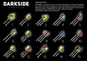 Лучшие миксы табак Darkside