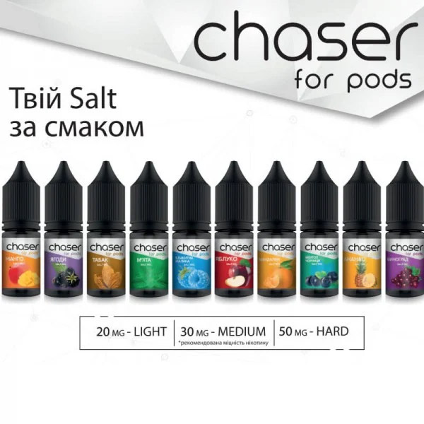 Жидкости для электронок Chaser